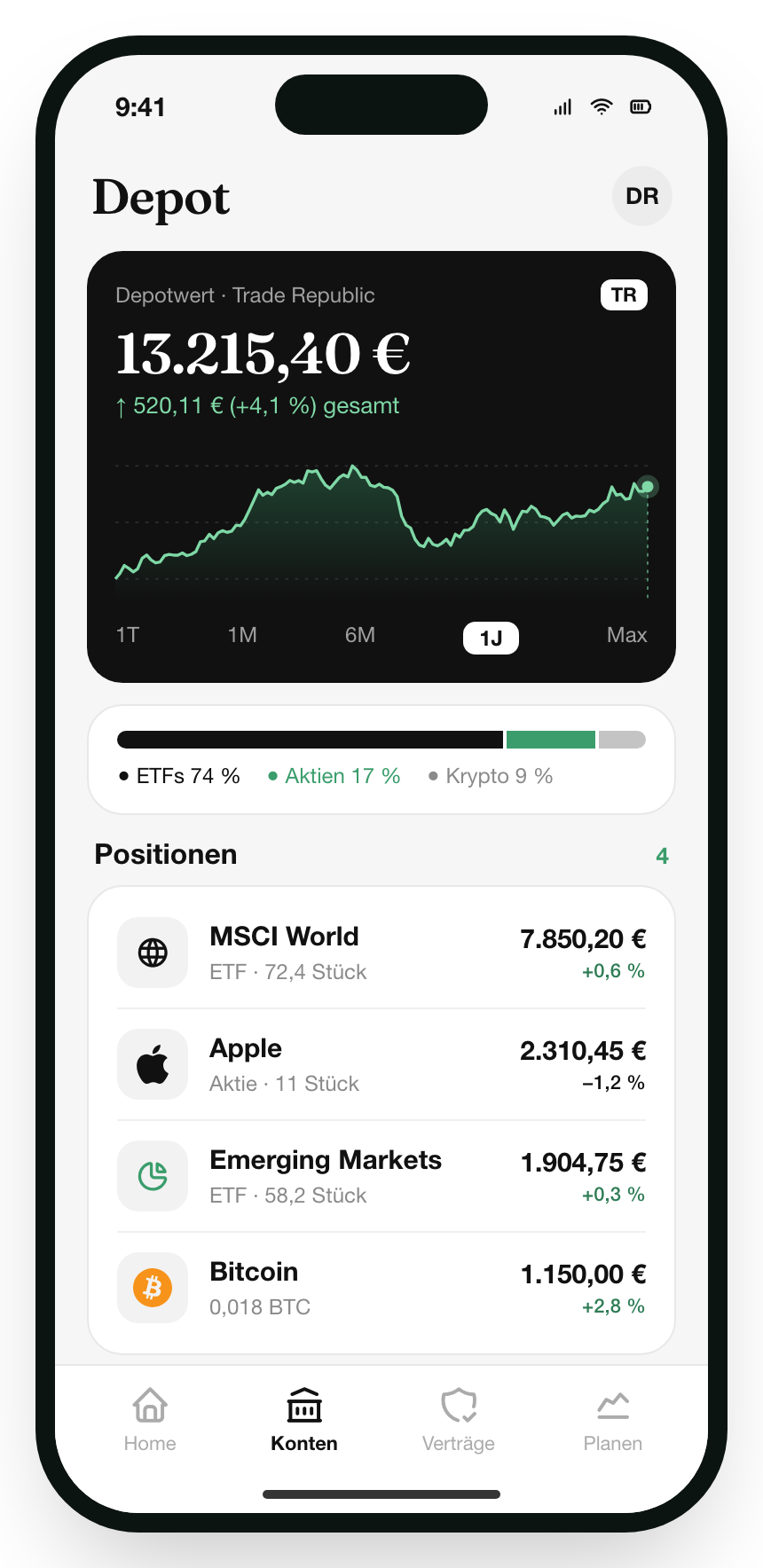 Centora App: Depot
