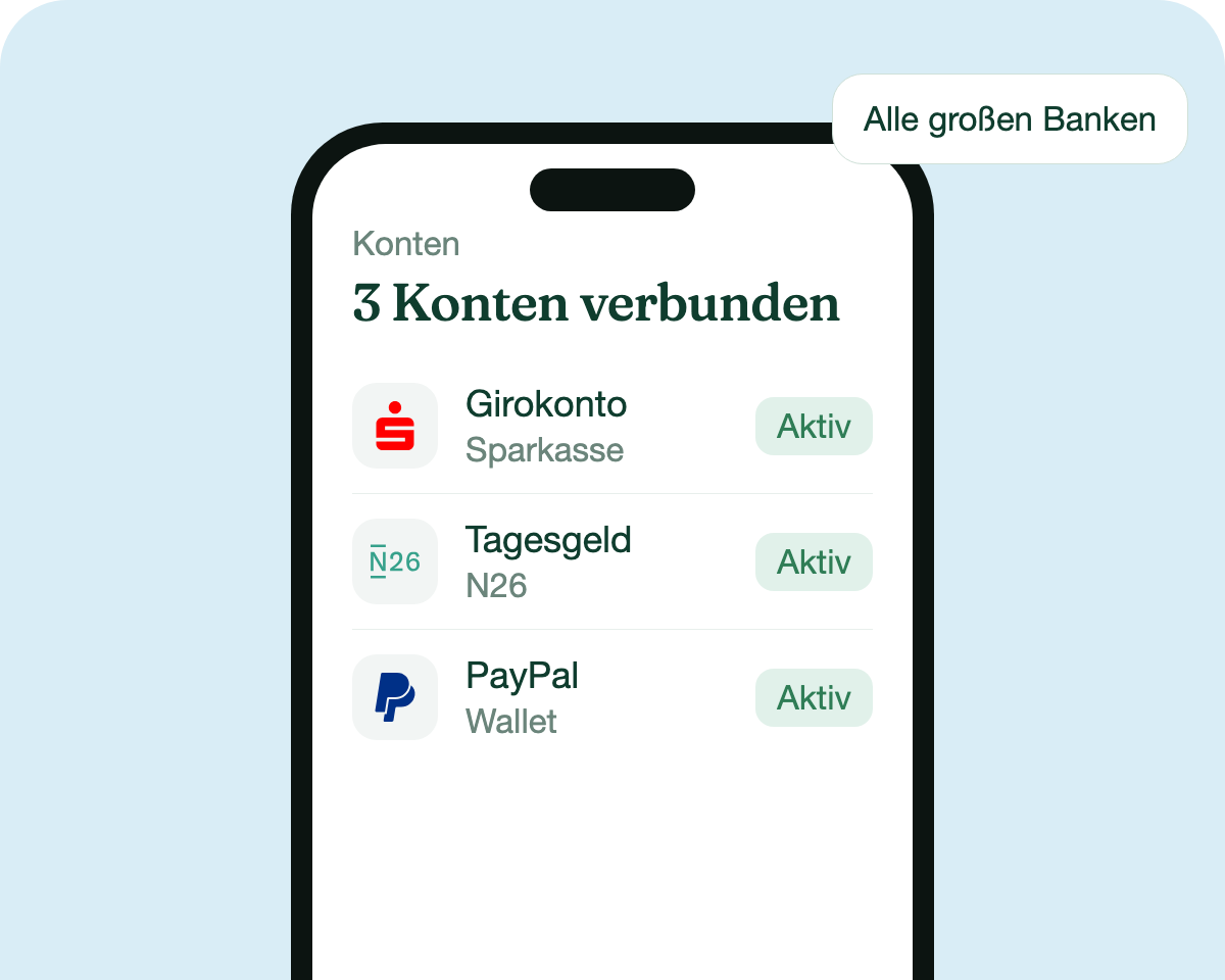 Centora App: Alle Konten auf einen Blick